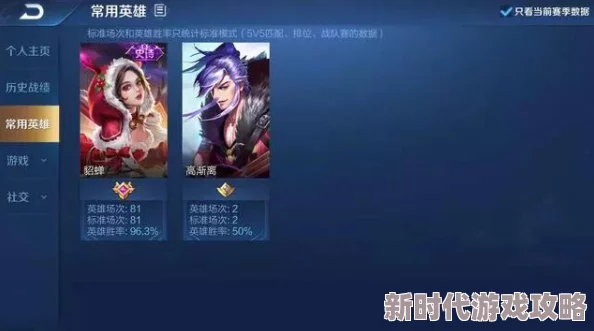 王者荣耀貂蝉被到爽小说听说新版本貂蝉胜率暴跌大神玩家纷纷弃坑