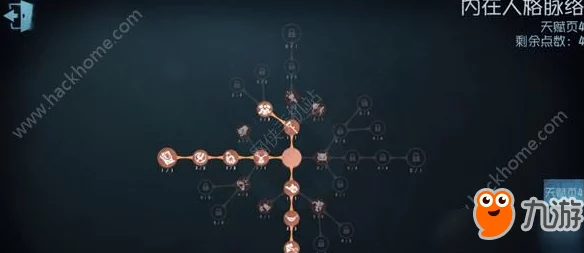 第五人格鹿头应对机皇天赋最新策略：探讨鹿头是否携带失常的实战意义