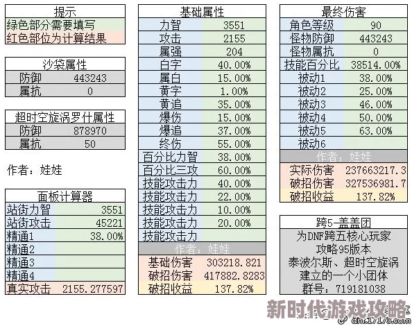 DNF新版本爆料：伤害加算与乘算机制深度解析，哪个更优？