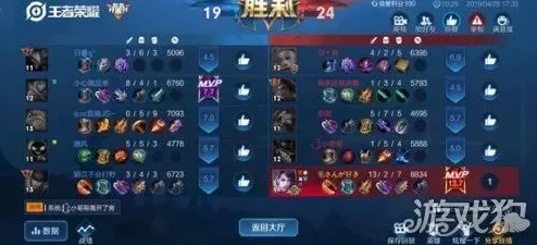 《王者荣耀》2024小王的年度时光驿站奖励领取方法及爆料详解