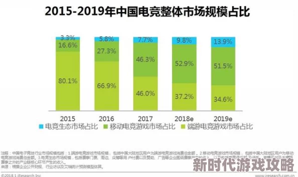 独家爆料：中华一商载货量大幅提升秘籍与最新优化方法揭秘