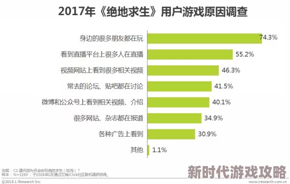 独家爆料：中华一商载货量大幅提升秘籍与最新优化方法揭秘