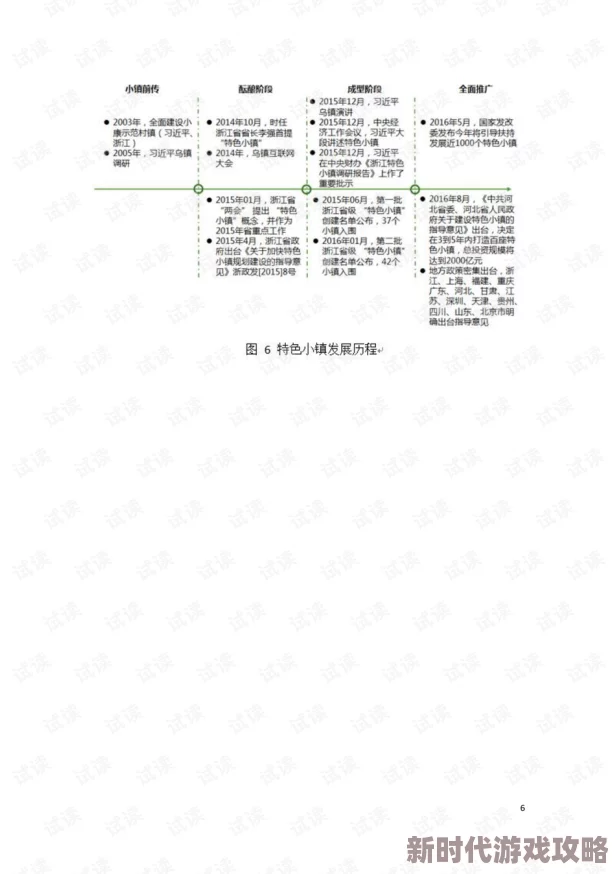 七日世界1.3版本大爆料：全新食谱系统上线及特色菜品介绍