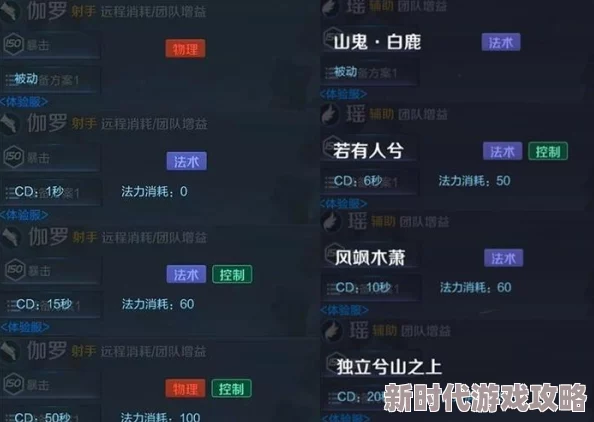 荣耀战场之巅爆料：深度对比评测，揭秘哪款冠军之魄皮肤最配你的竞技风采！