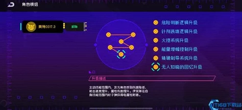 深潜霓虹深渊：伊芙琳同调策略革新挂机时代，爆料全新流派精髓与全方位实战应用指南