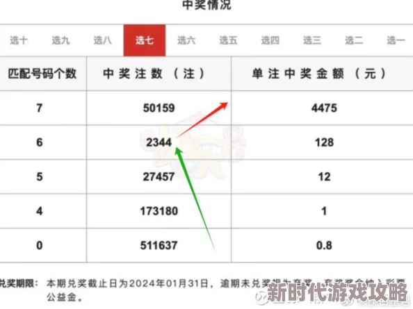 管家婆王中王开奖结果中小道消息称疑似与神秘富商合作投资新项目引发网友热议