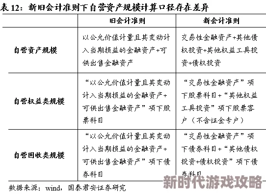 《零之战线》军事考核玩法深度揭秘：掌握致胜策略，爆料新机制助力战斗实力飙升