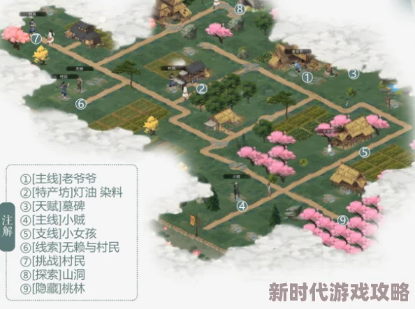 江湖悠悠村落四级商店上新爆料及选购攻略推荐 江湖悠悠村落四级商店上新爆料及选购攻略推荐