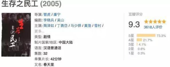 疯狂农民工全文无删减下载网友称内容低俗无聊浪费时间