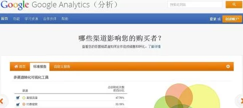 谷歌搜索网页版入口快速访问全球信息搜索引擎