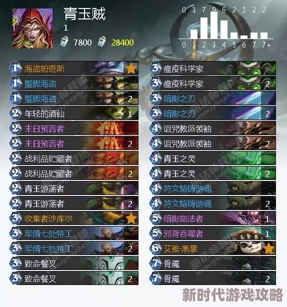 PVZ创意融合大揭秘：独家68关冒险模式深度策略与终极过关技巧指南