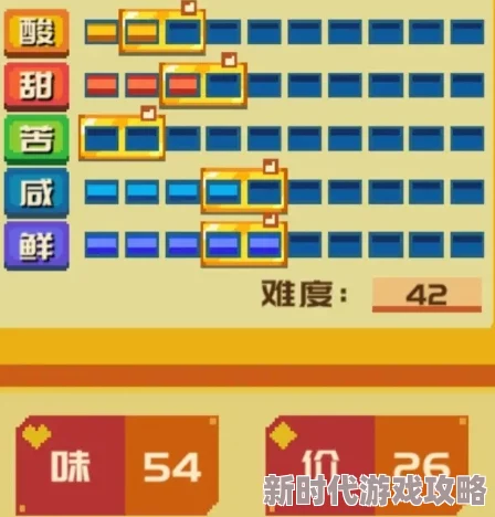 《砰砰军团》高危数据处理02通关秘籍：独家爆料技巧与必胜策略全解析