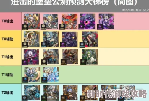 《进击的堡垒》英雄强度全揭秘：实力排行与策略搭配完美结合新爆料