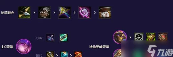 S12金铲铲之战爆料：机甲剑魔阵容构建秘籍，实战操作全攻略，解锁赛季夺冠新姿势！