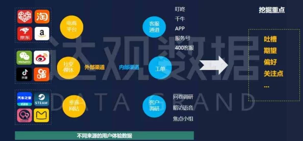 黄台软件下载探索软件功能及用户体验提升途径