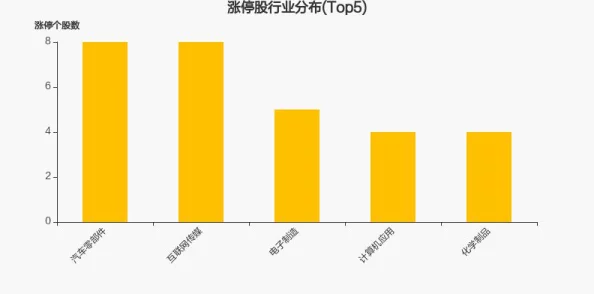 大象传媒永久不迷路回家视频据说幕后团队已解散各自发展转型短视频