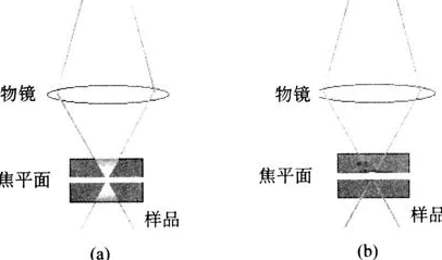 玻璃方糖甜蜜的晶体结构与光线折射的微妙关系 玻璃方糖甜蜜的晶体结构与光线折射的微妙关系