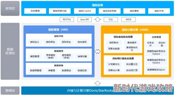 花蜜软件高效办公协作平台助力团队提升效率