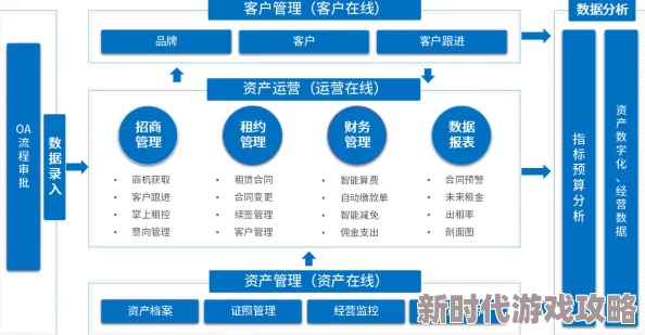 花蜜软件高效办公协作平台助力团队提升效率