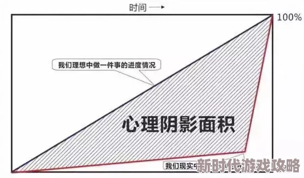 《七日世界》深度揭秘:水力循环管理新策略,爆料游戏中的水资源高效利用法 《七日世界》深度揭秘:水力循环管理新策略,爆料游戏中的水资源高效利用法