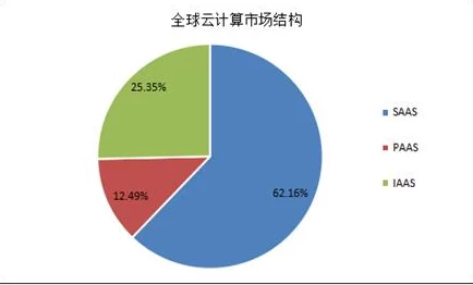 揭秘免费CRM系统特色：深度解析其不为人知的优势与爆料亮点