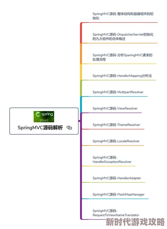 揭秘成品源码78w78：最新特性与功能深度剖析及爆料