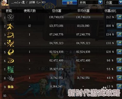 “WPE冰封修改器与DNF：揭秘哪款更易引发游戏平衡争议？”