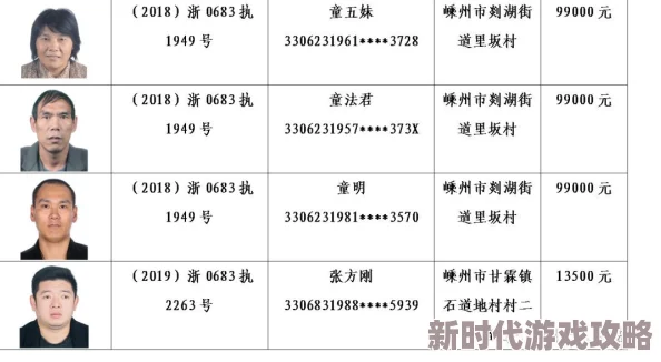 欠c恶意欠款曝光老赖行为