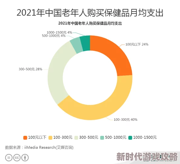 欧美人成电影危害身心健康传播不良价值观误导青少年