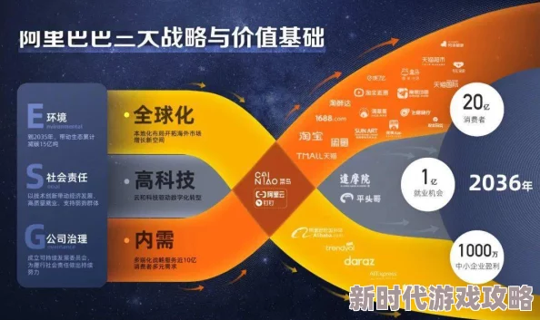 永暮幻想精明消费大揭秘：独家钻石资源最大化利用策略推荐！