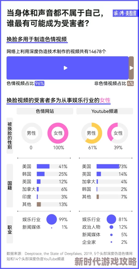 欧美一级欧美一级在线播放涉嫌传播非法色情内容已被举报