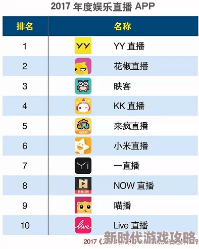 手机直播软件app哪个好听说某一线女星最近也悄悄入驻直播平台啦