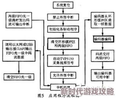 黄视频在线观看www软件传播风险与识别技术研究