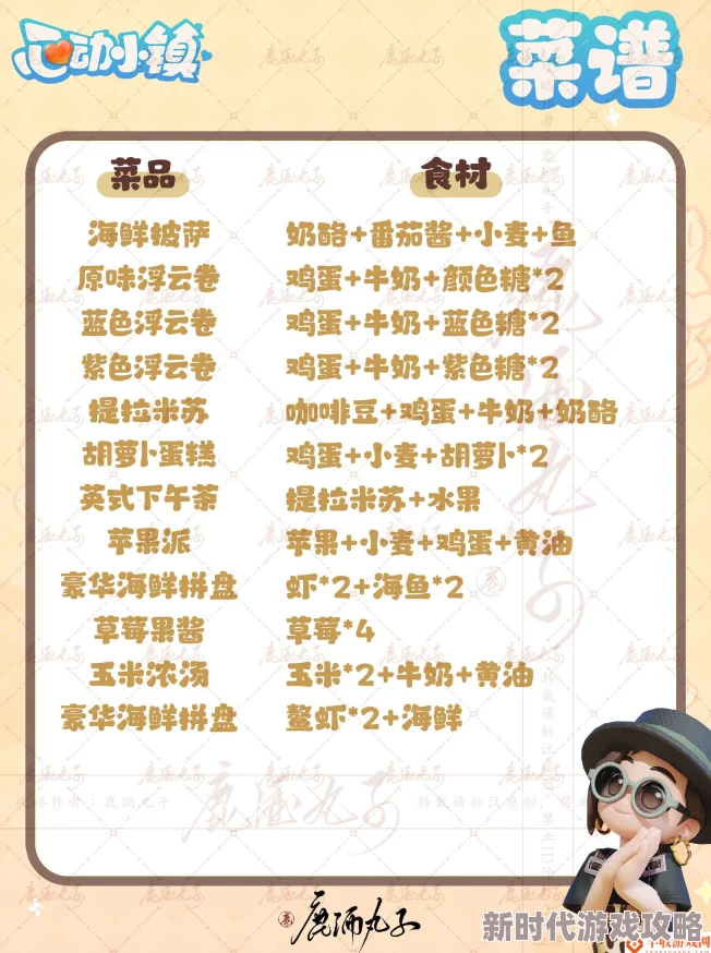 独家爆料！心动小镇潮流季奇灵夜全食谱配方大全揭秘