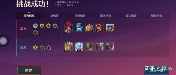 金铲铲之战深度策略：大亨之铠适配英雄全揭秘，独家爆料助力战场霸业登顶