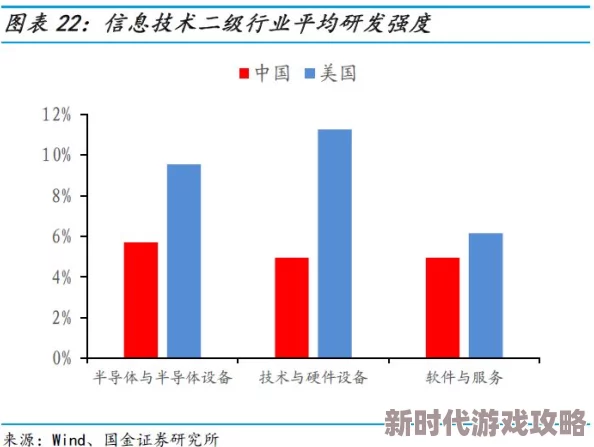 正规10元投资买涨买跌软件据说后台操控严重亏损的多是韭菜散户