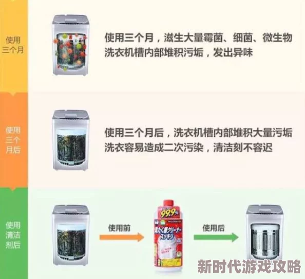 桶机120秒桶机免费网站大全内容低俗传播不良信息浪费时间损害身心健康