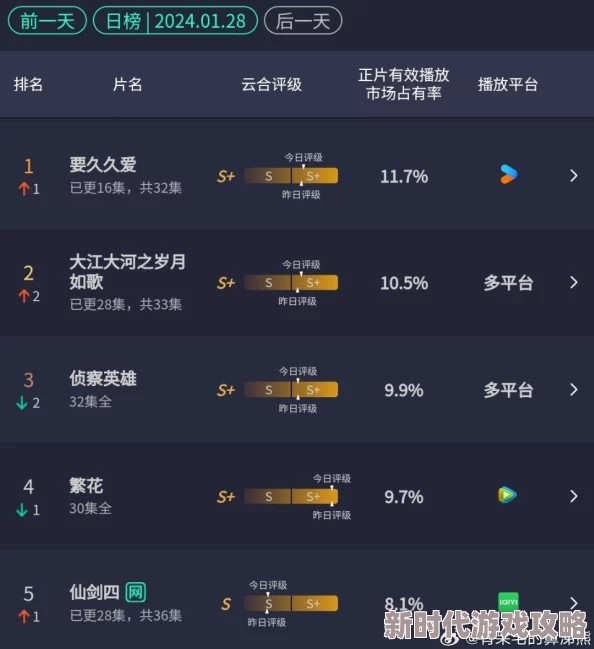 日韩久草资源更新速度快多平台同步更新内容丰富