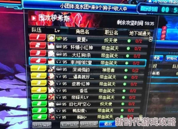 《地下城与勇士》热门25C辅助职业大揭秘：最新爆料，谁才是你团队的最强助力？