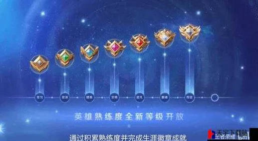 爆料！王者荣耀英雄熟练度速升秘籍：高效练级地点与实战策略指南