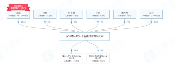 亚洲区小说区图片区qvod内容涉嫌违规已被屏蔽
