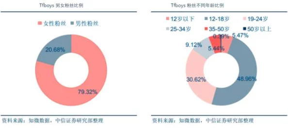 2015小明永久领域日韩反映了特定年代网络亚文化与流行元素的融合及早期网络社区的雏形