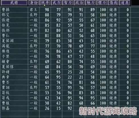 三国志8重制版士兵数量增加方法推荐：揭秘高效征兵与兵粮管理策略