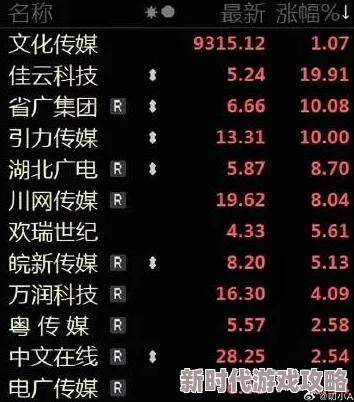 精品靓女视频网站内容低俗风险高传播途径广监管难度大 精品靓女视频网站内容低俗风险高传播途径广监管难度大