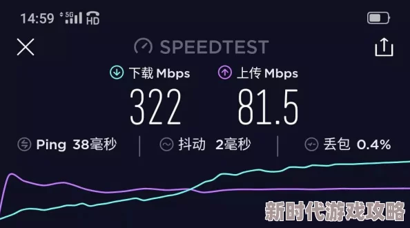 呦呦视频网站广告太多加载慢清晰度低