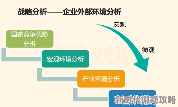 世界启元大揭秘：深度剖析兵种相克相生，战略制衡关系全面解析