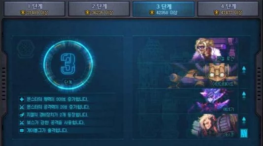 DNF巴卡妮副本大揭秘：无疲劳限制，名望门槛与奖励次数成通关关键爆料
