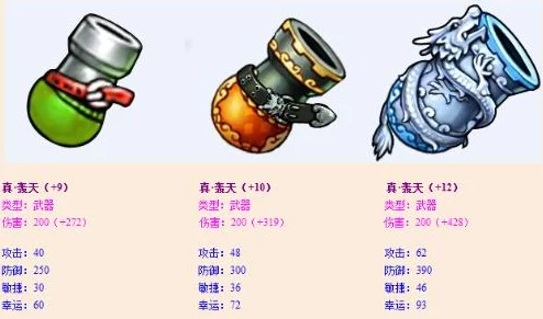 爆料！弹弹堂勇者皮肤最佳搭配武器，哪款才是顶尖之选？