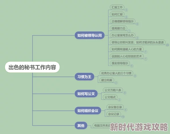 社长秘书的工作内容与职业发展路径探索分析