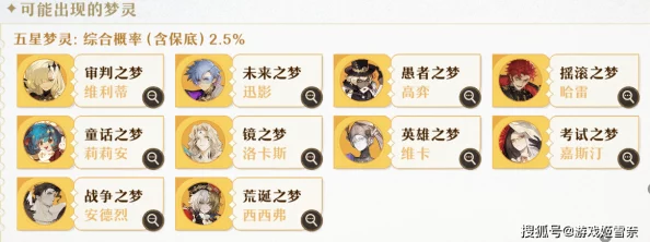 无尽梦回大揭秘：精选角色养成全攻略，个性化培养路线推荐及独家爆料